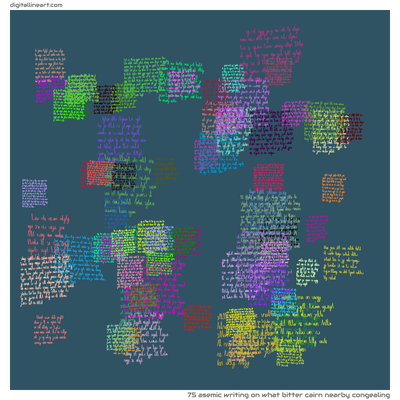 What Bitter Cairn nearby Congealing — Asemic Writing, 75 elements
