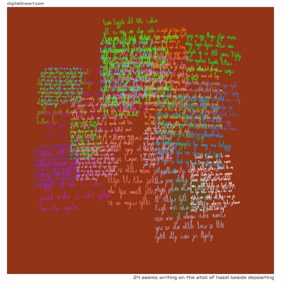 The Atoll of Hazel beside Depositing — Asemic Writing, 24 elements