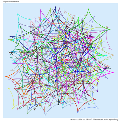 91 Astroids in Blissful Blossom amid Spiraling