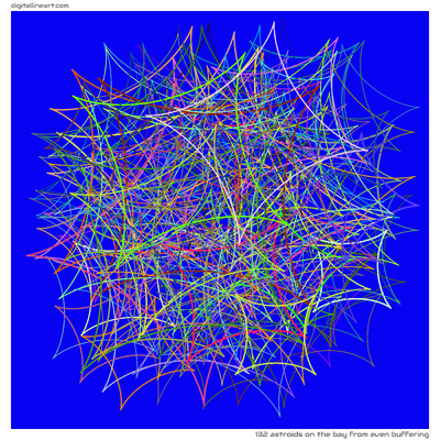 132 Astroids in The Bay from Even Buffering
