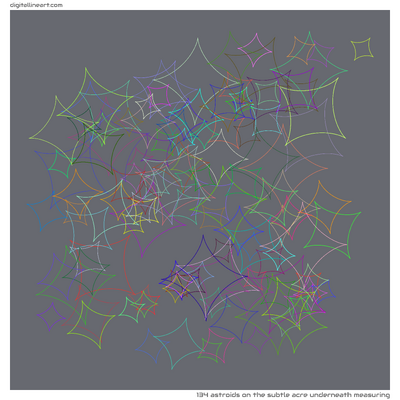 The Subtle Acre underneath Measuring — 134 astroids