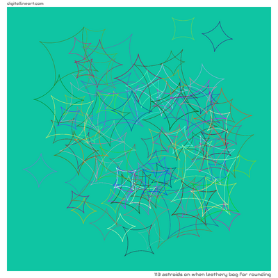 When Leathery Bog for Rounding — 113 astroids