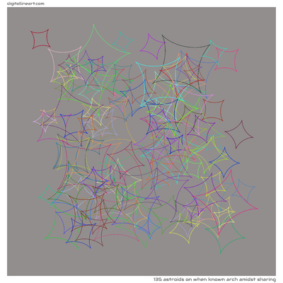 When Known Arch amidst Sharing — 135 astroids