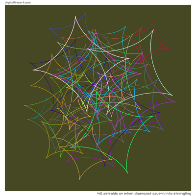 When Downcast Cavern into Strangling — 40 astroids
