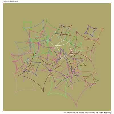 When Antique Bluff with Tracing — 52 astroids