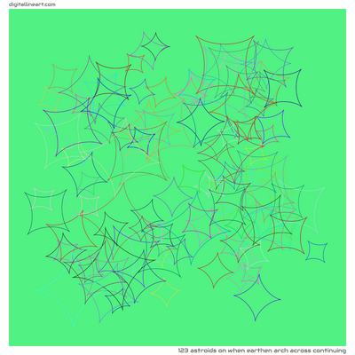When Earthen Arch across Continuing — 123 astroids
