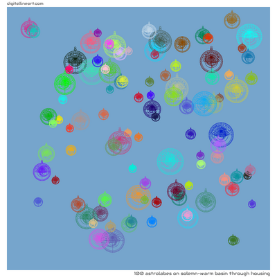 Solemn-warm Basin through Housing — 100 astrolabes