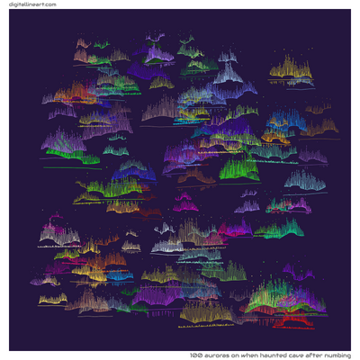 When Haunted Cave after Numbing — 100 auroras