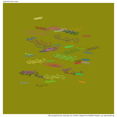 When Imperturbable Basin up Spreading — 48 auspicious clouds