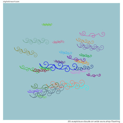 Wide Aura atop Floating — 25 auspicious clouds