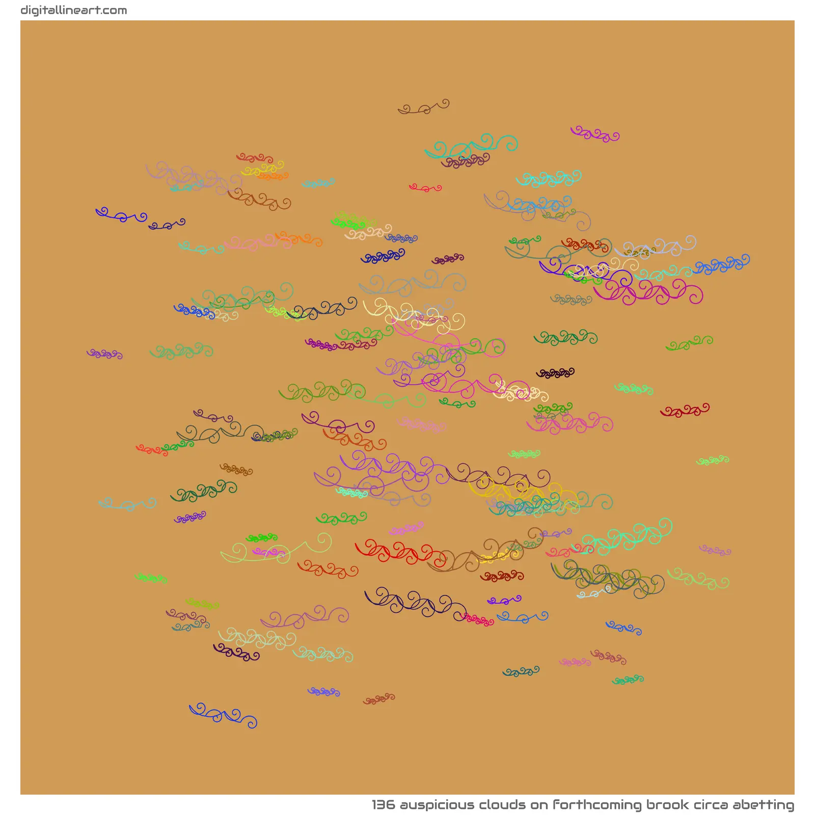 Forthcoming Brook circa Abetting — 136 auspicious clouds