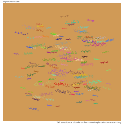 Forthcoming Brook circa Abetting — 136 auspicious clouds