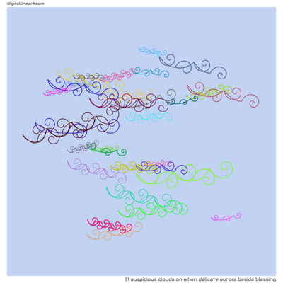 When Delicate Aurora beside Blessing — 31 auspicious clouds