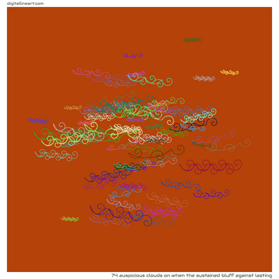 When the Sustained Bluff Against Lasting — 74 auspicious clouds