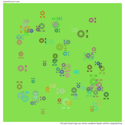 When Sedate Basin within Depositing — 75 ball bearings