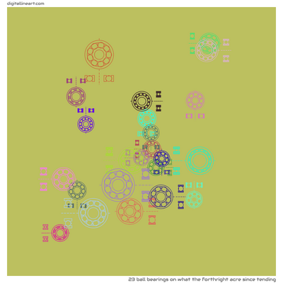 What the Forthright Acre Since Tending — 23 ball bearings