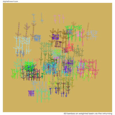 Weighted Basin via the Returning — Bamboo, 63 elements
