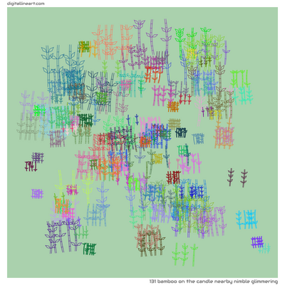 The Candle nearby Nimble Glimmering — Bamboo, 131 elements