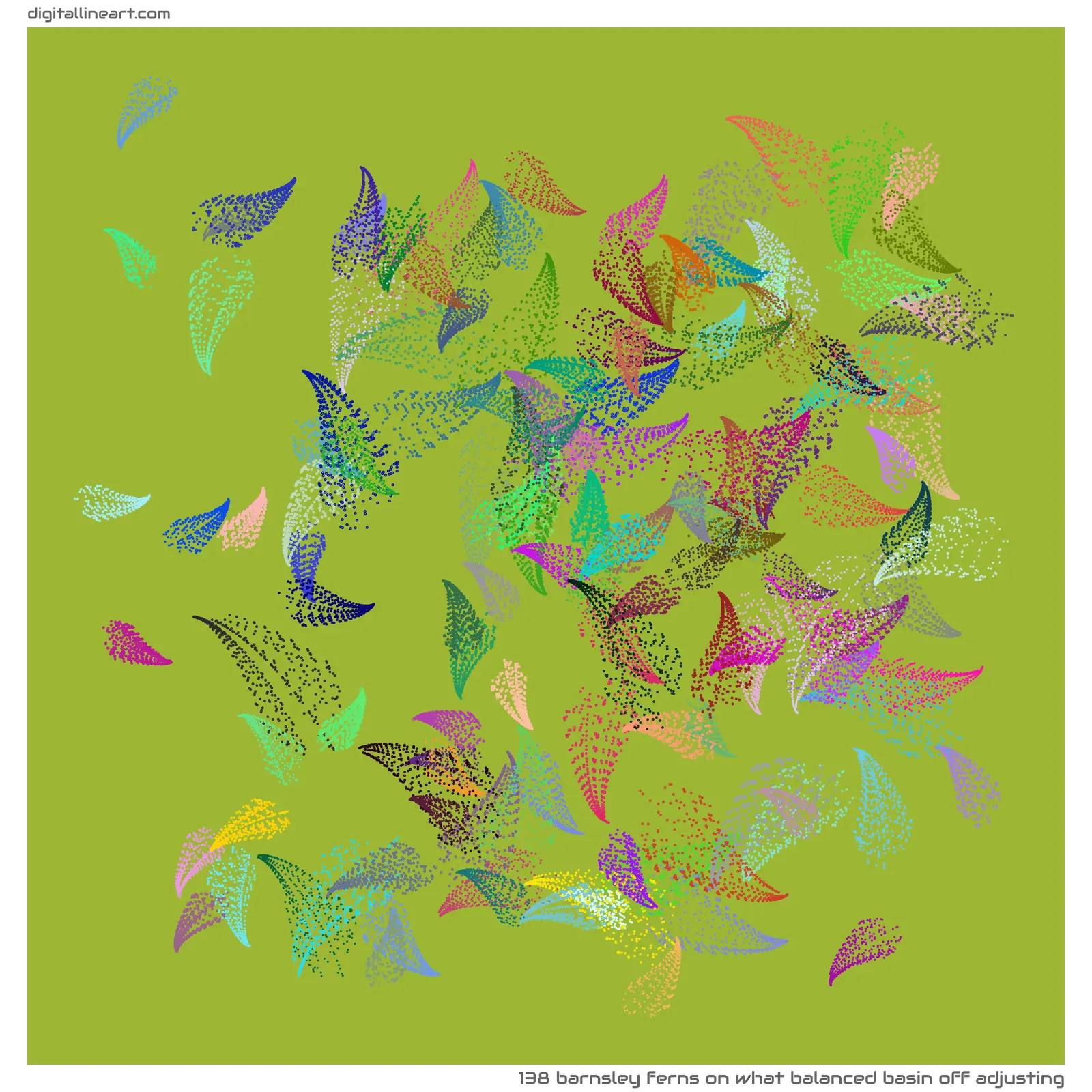 What Balanced Basin off Adjusting — 138 Barnsley ferns