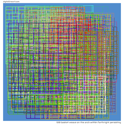 120 Basket Weave in The Arch within Forthright Persisting
