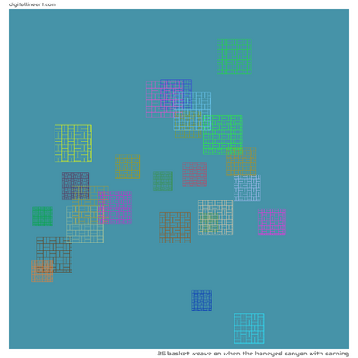 When the Honeyed Canyon with Earning — Basket Weave, 25 elements