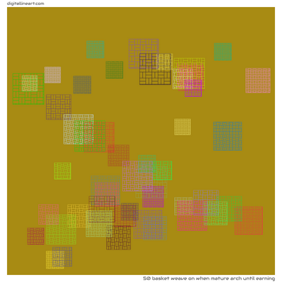 When Mature Arch until Earning — Basket Weave, 50 elements