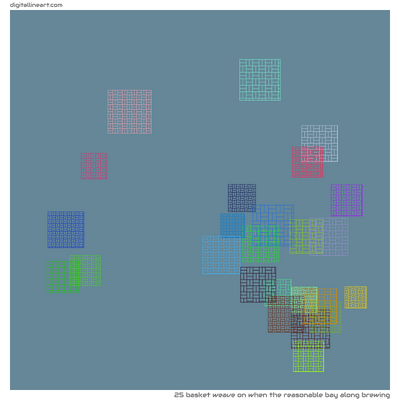 When the Reasonable Bay along Brewing — Basket Weave, 25 elements