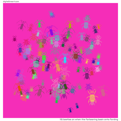 When the Forbearing Basin onto Fording — 115 beetles