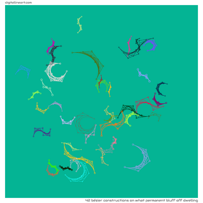 What Permanent Bluff off Dwelling — 42 bézier constructions
