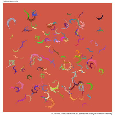 Anchored Canyon behind Sharing — 131 bézier constructions