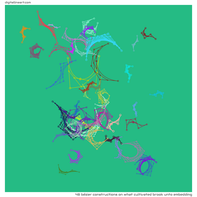 What Cultivated Brook unto Embedding — 48 bézier constructions