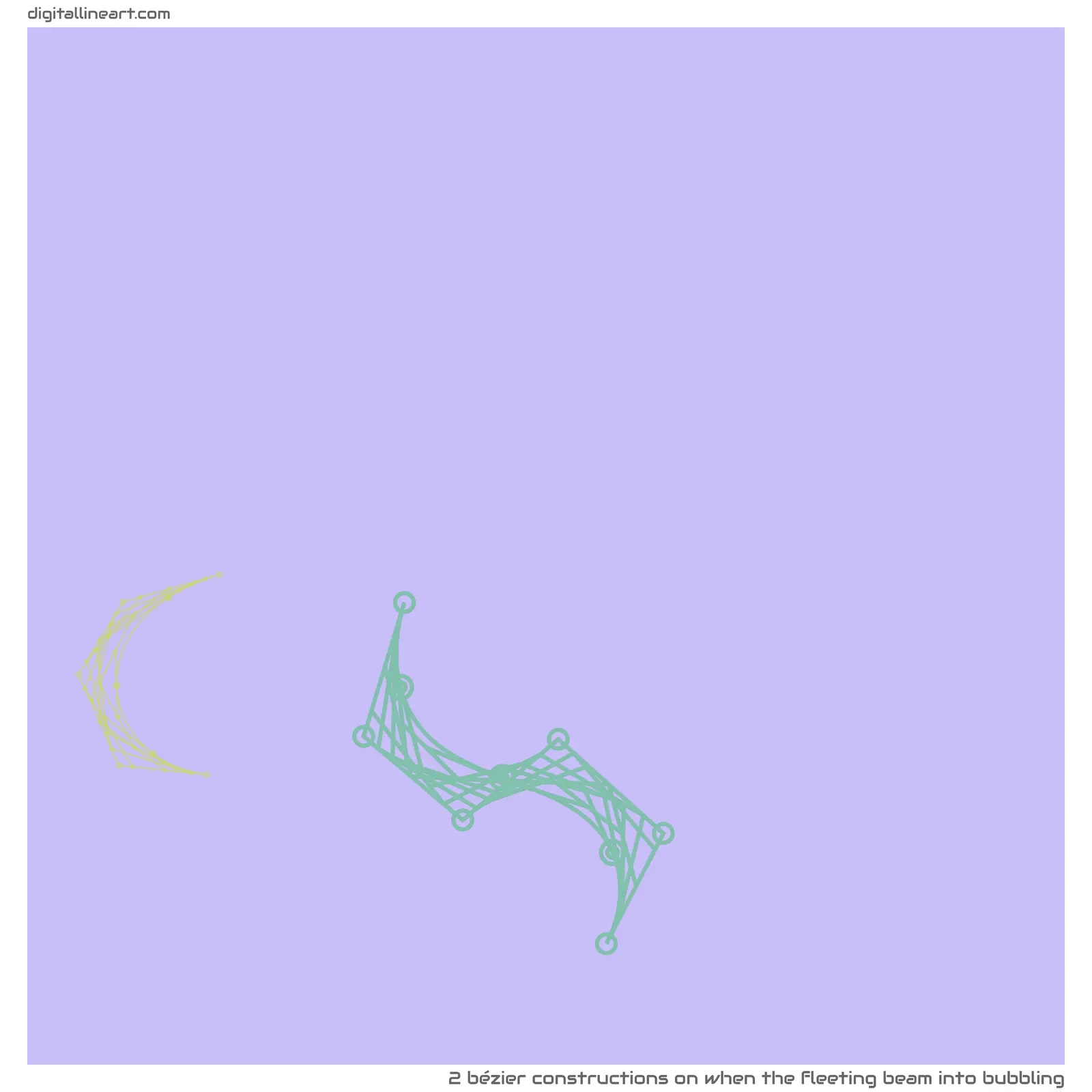 When the Fleeting Beam into Bubbling — 2 bézier constructions
