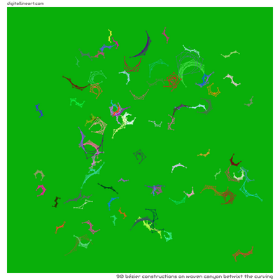 Woven Canyon betwixt the Curving — 90 bézier constructions