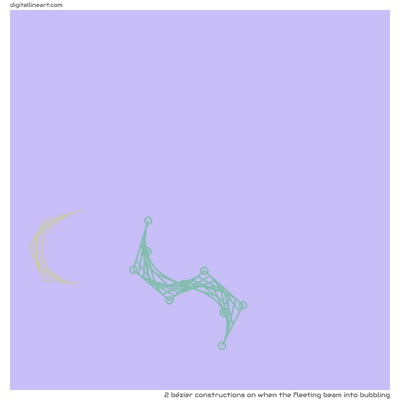 When the Fleeting Beam into Bubbling — 2 bézier constructions