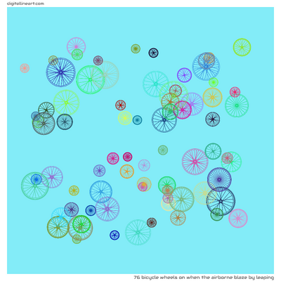 When the Airborne Blaze by Leaping — 76 bicycle wheels