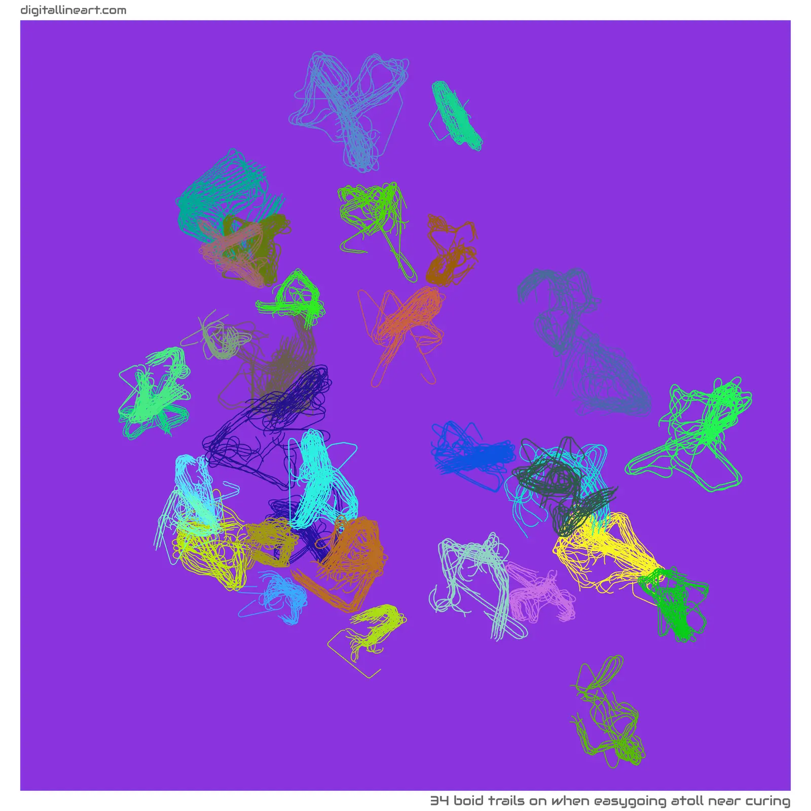 When Easygoing Atoll near Curing — 34 boid trails