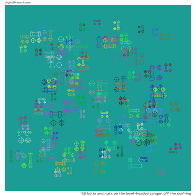 The Level-headed Canyon off the Crafting — 135 bolts and nuts