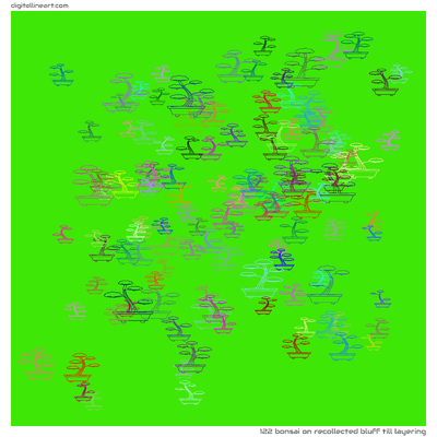 Recollected Bluff till Layering — Bonsai, 122 elements