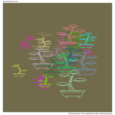 The Placid Border Since Joining — Bonsai, 18 elements