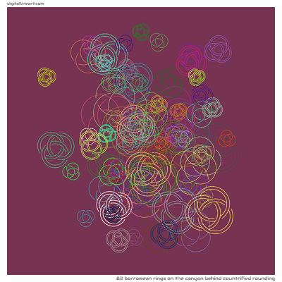The Canyon behind Countrified Rounding — 82 Borromean rings