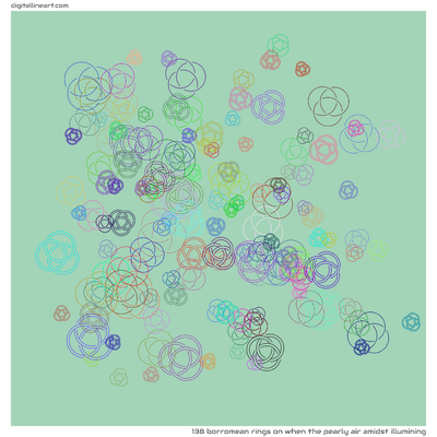 When the Pearly Air amidst Illumining — 138 Borromean rings