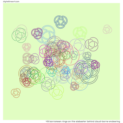 The Alabaster behind Cloud-borne Endearing — 49 Borromean rings