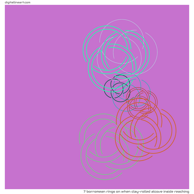 When Clay-rolled Alcove Inside Reaching — 7 Borromean rings
