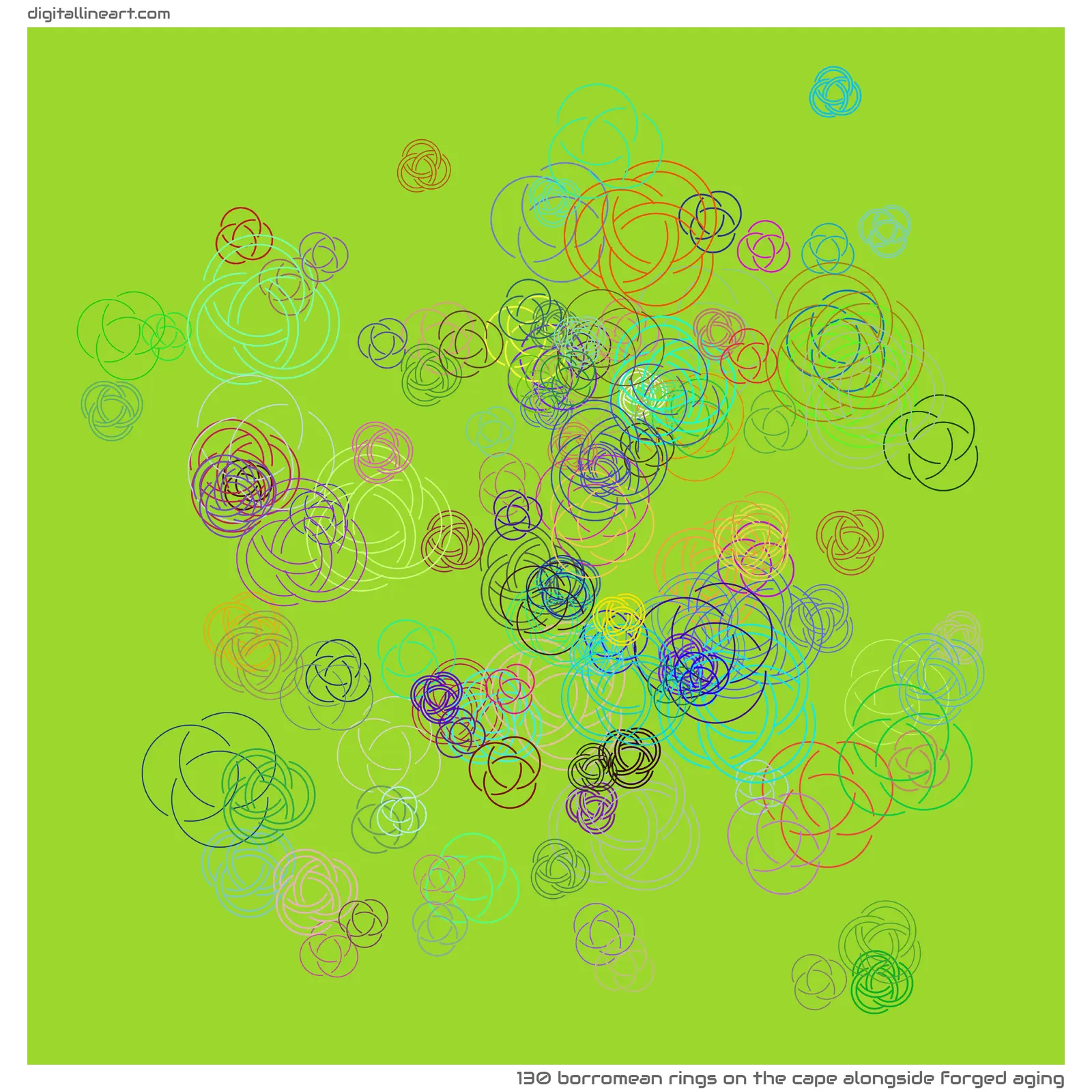 The Cape alongside Forged Aging — 130 Borromean rings