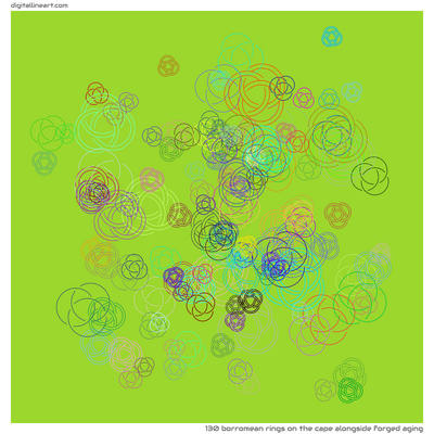 The Cape alongside Forged Aging — 130 Borromean rings