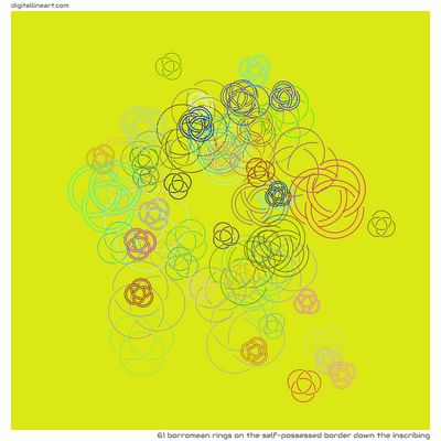 The Self-possessed Border down the Inscribing — 61 Borromean rings