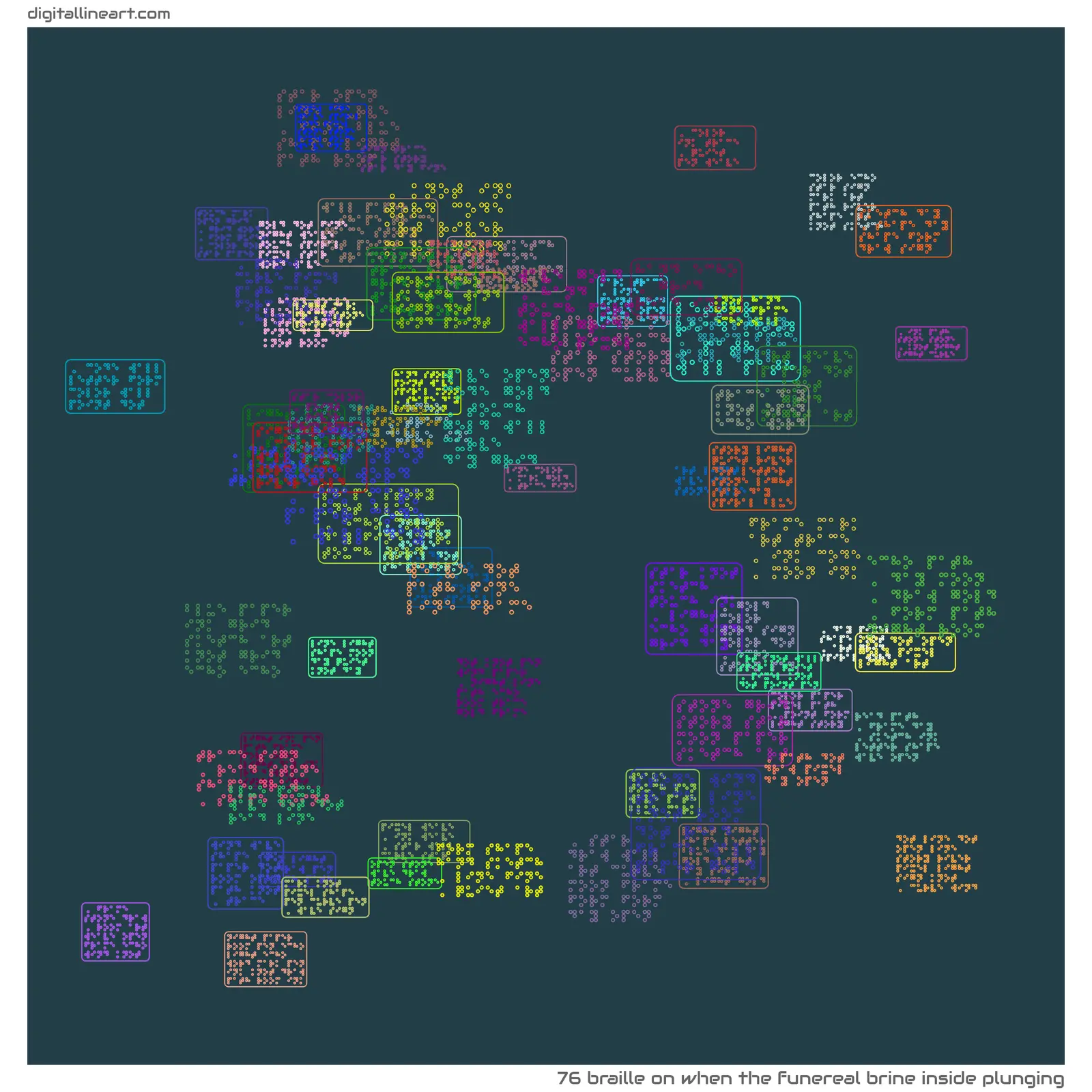 When the Funereal Brine Inside Plunging — Braille, 76 elements