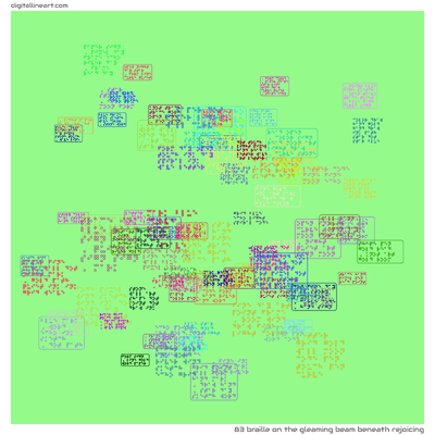 The Gleaming Beam beneath Rejoicing — Braille, 83 elements