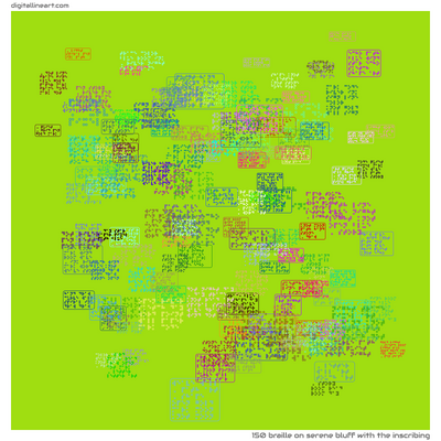 Serene Bluff with the Inscribing — Braille, 150 elements