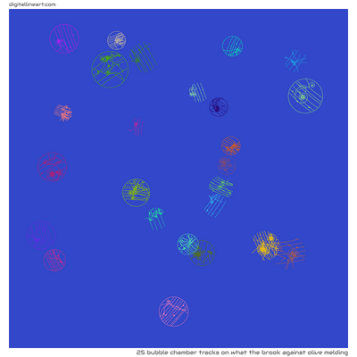 What the Brook Against Olive Melding — 25 bubble chamber tracks